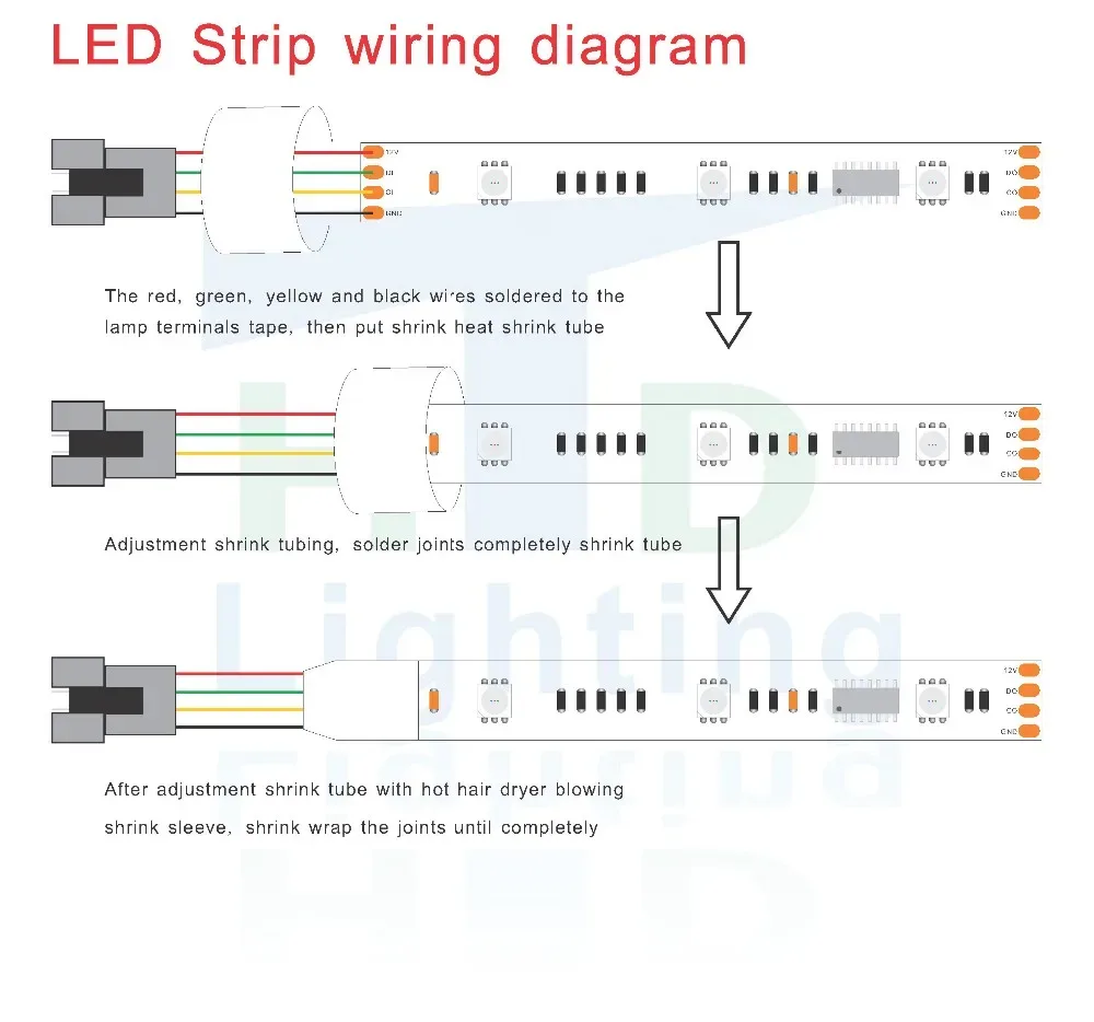 Diagram Led Tape Light Wiring Diagram