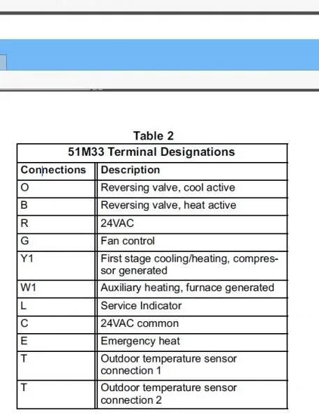 Diagram Lennox 51M33 Wiring Diagram