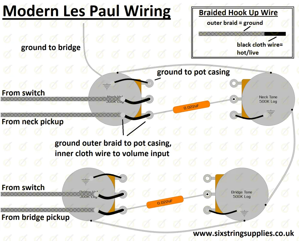 Diagram Les Paul Wiring Diagram Modern