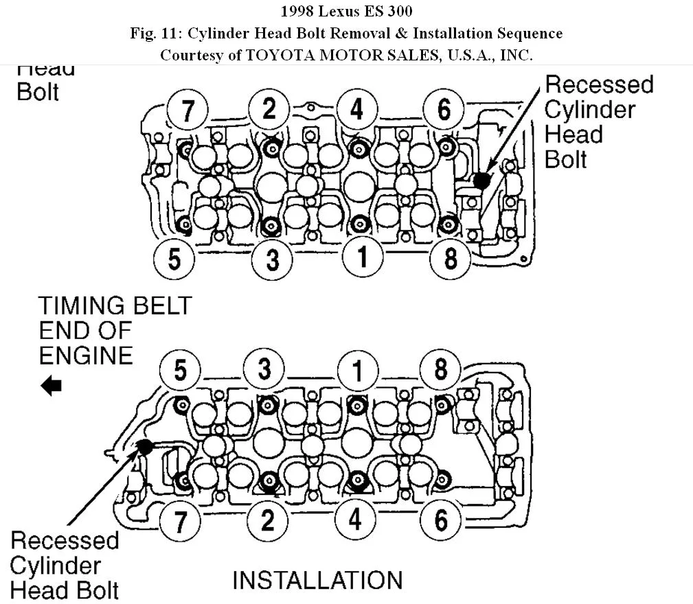 Diagram Lexus Es300 Transmission Diagram