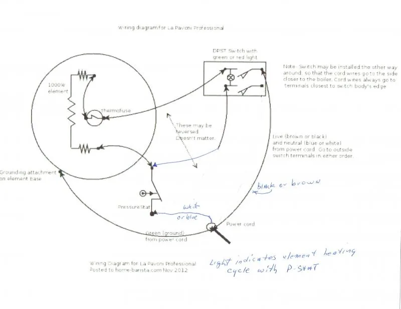 Diagram Liftmaster Professional Wiring Diagram