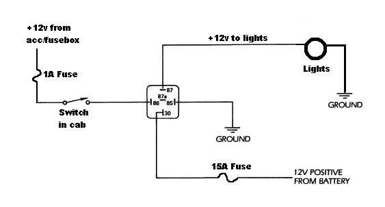 Diagram Light Bar Wire Diagram