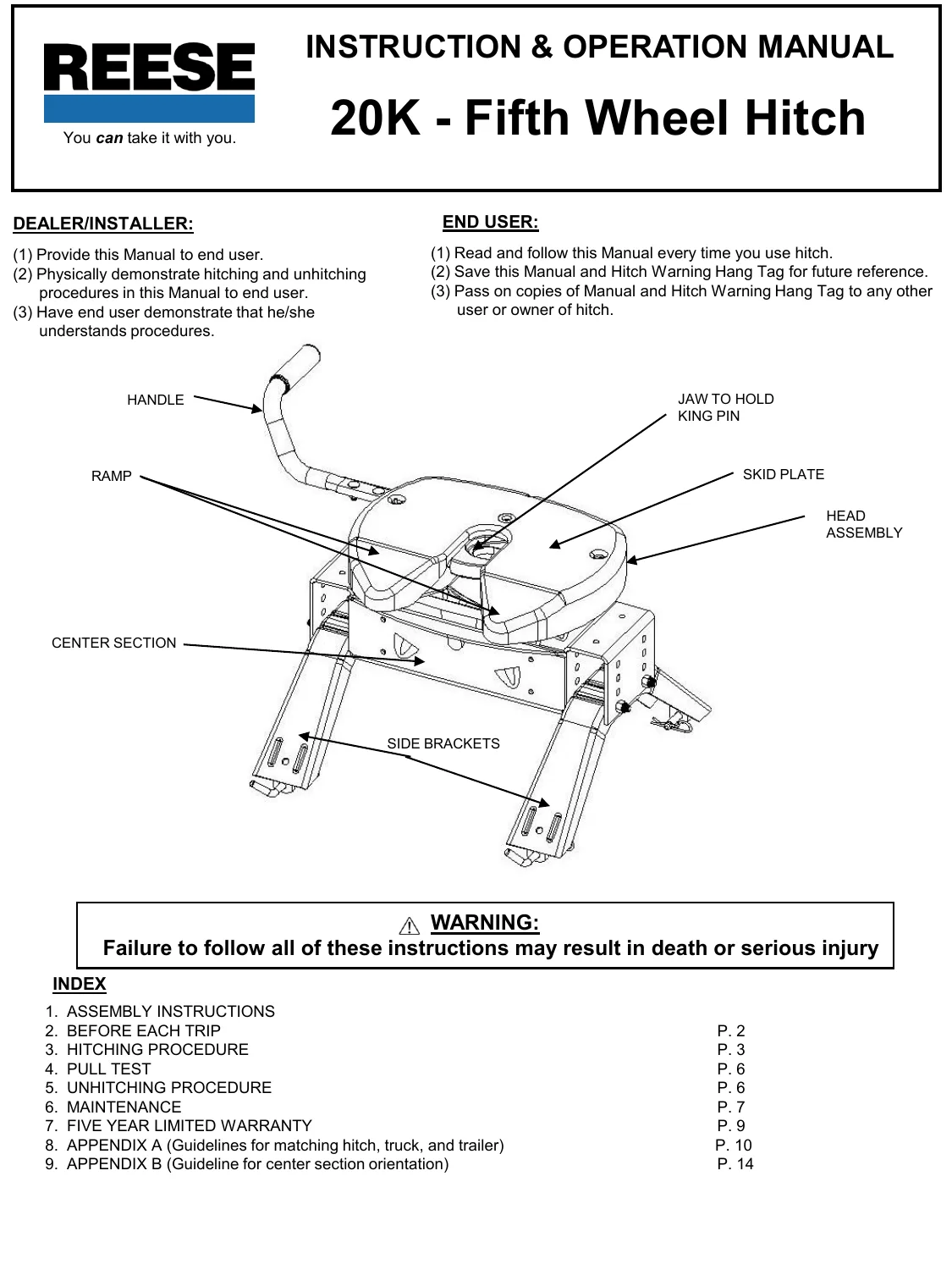 Diagram Light Fifth Wheel Wiring Diagram Basic