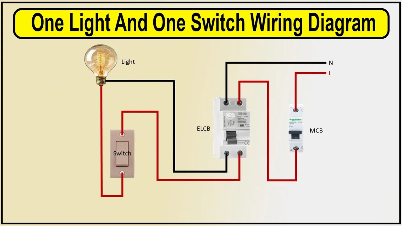 Diagram Light Switch On Circuit Switch Wiring Light Diagram