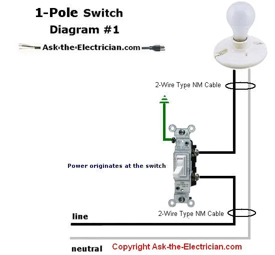 Diagram Light Switch Wire Diagram 4 Pole
