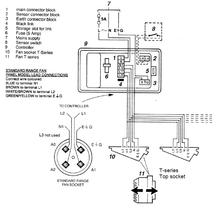 Diagram Light Switch Wiring Diagram Ventilation Fan