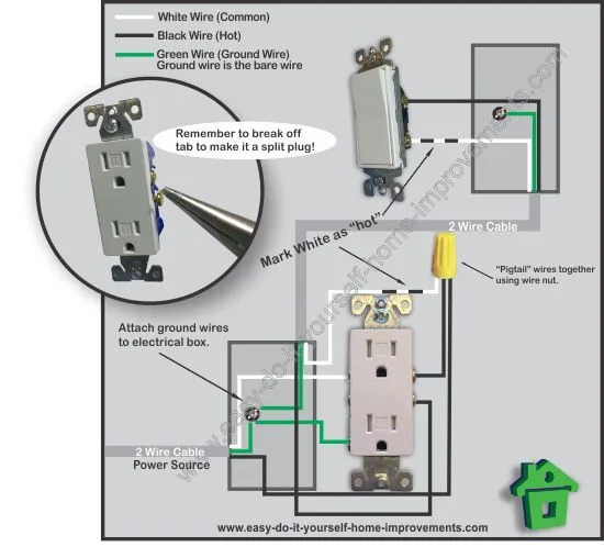 Diagram Light Switch Wiring Diagrams 120V Including Outlets