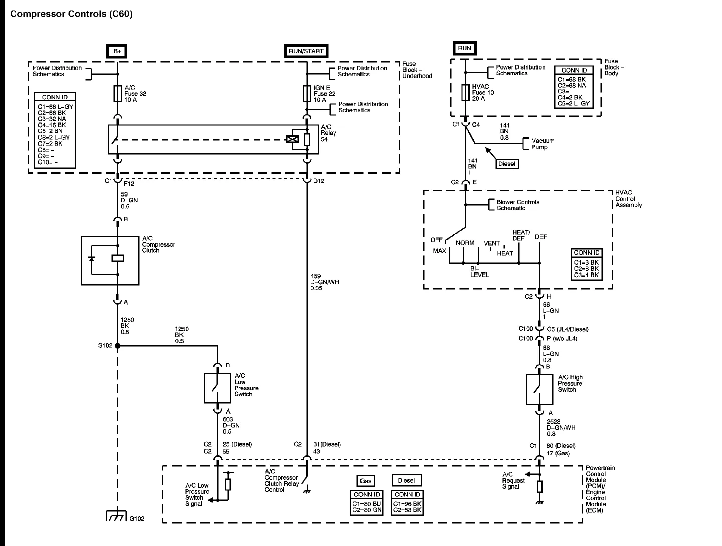 Diagram Light Switches For 1998 Gmc Savanna Wiring Diagrams