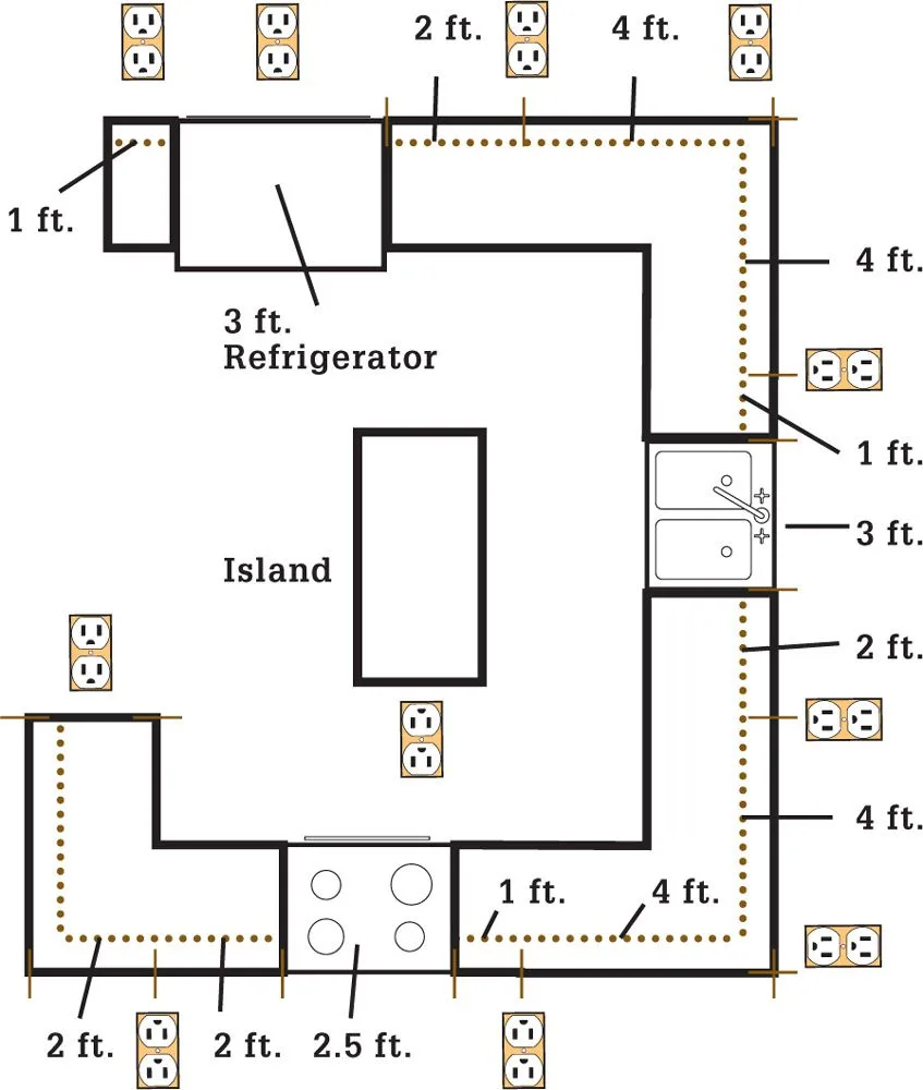 Diagram Light Wiring Diagram For Kitchen