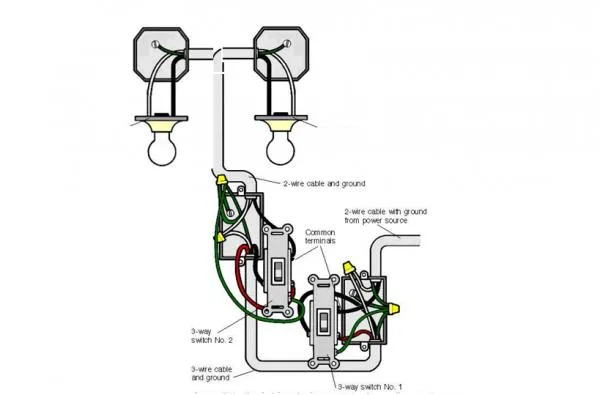 Diagram Light Wiring Diagram Power At Light