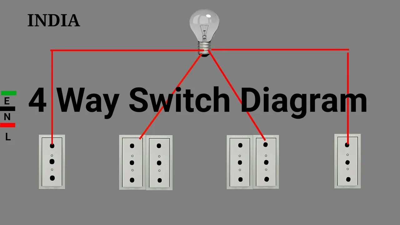Diagram Limit Switches Wiring Diagram Schematics