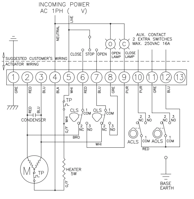 Diagram Limitorque Actuators Wiring Diagrams