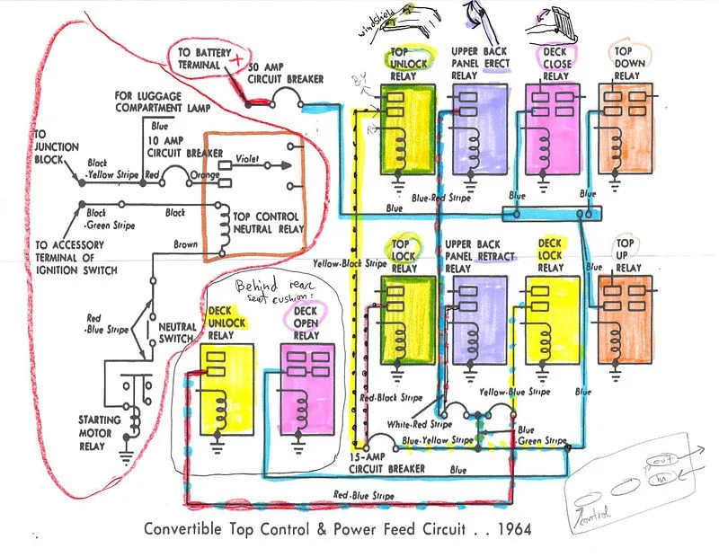 Diagram Lincoln Continental Convertible Top Wiring Diagram