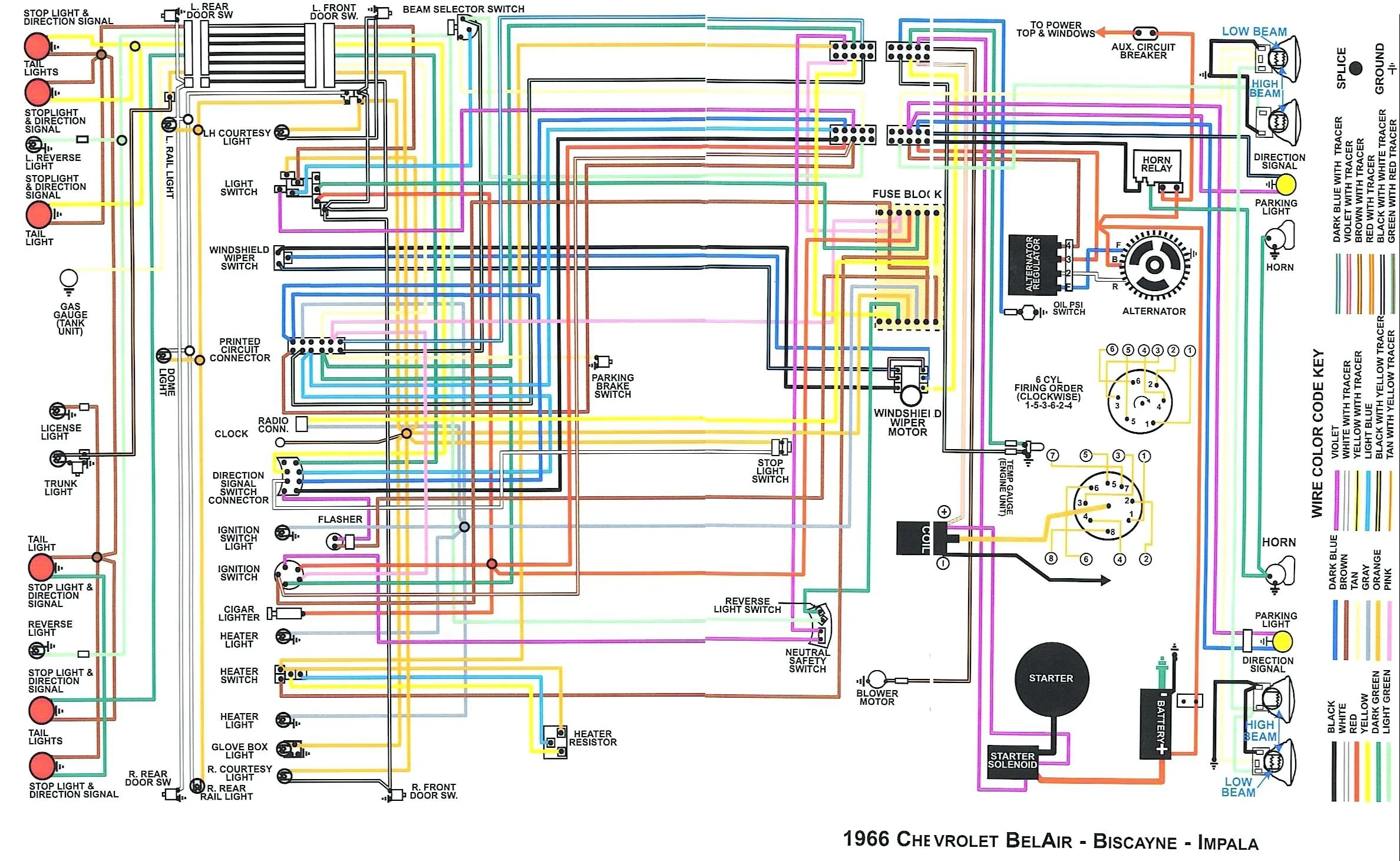 Diagram Lincoln Continental Convertible Top Wiring Diagram