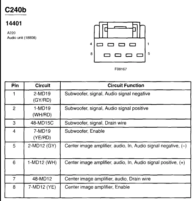 Diagram Lincoln Continental Stereo Wiring Diagram