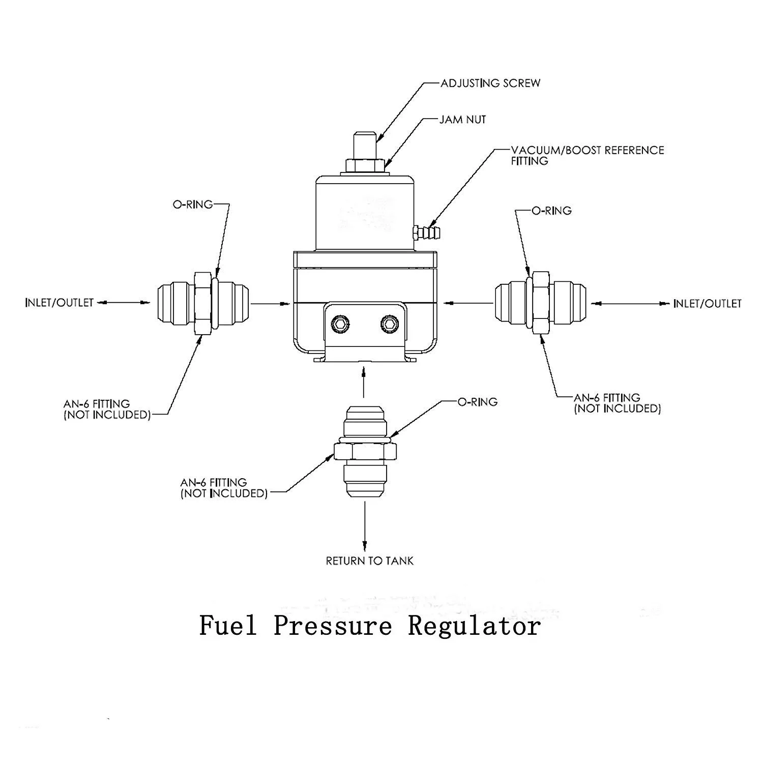 Diagram Lincoln Fuel Pressure Diagram