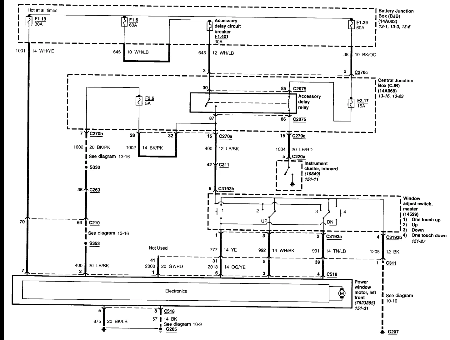 Diagram Lincoln Navigator 2004 Fuse Box Diagram