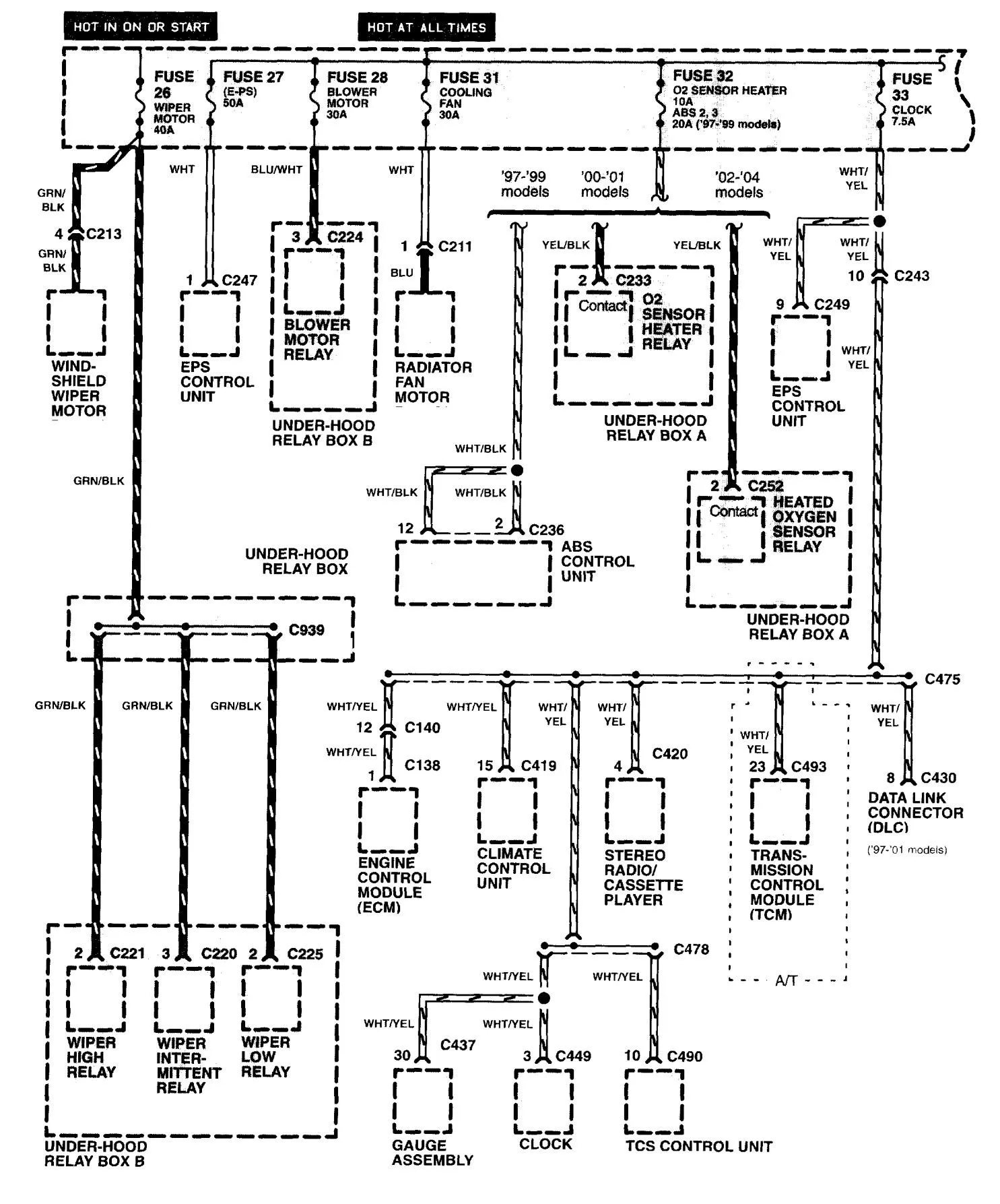 Diagram Lincoln Navigator 5 4 V8 Fuse Panel Diagram