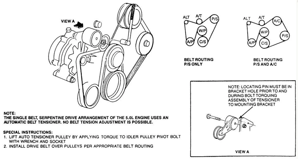 Diagram Lincoln Serpentine Belt Diagram