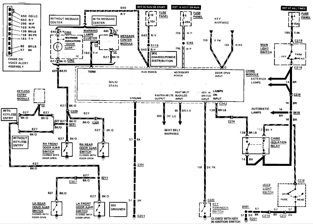 Diagram Lincoln Town Car Wiring Diagrams