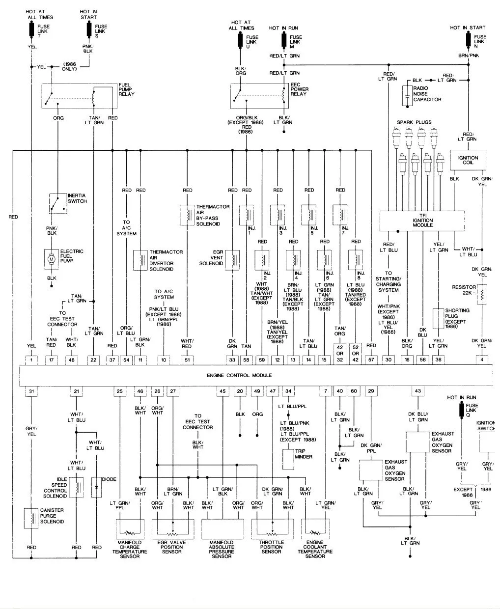 Diagram Lincoln Town Car Wiring Diagrams