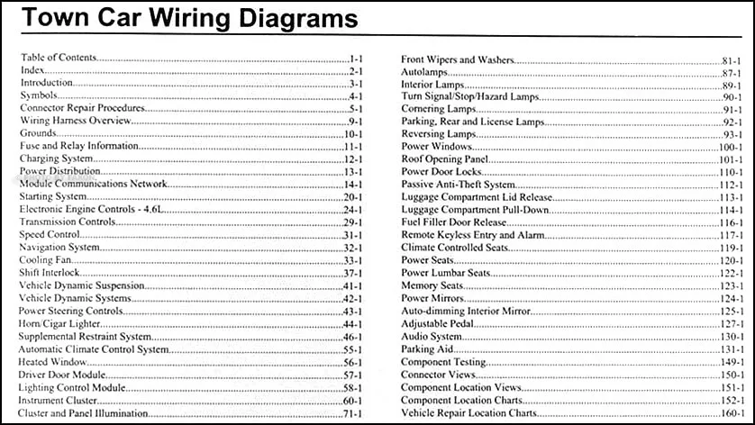 Diagram Lincoln Town Car Wiring Diagrams