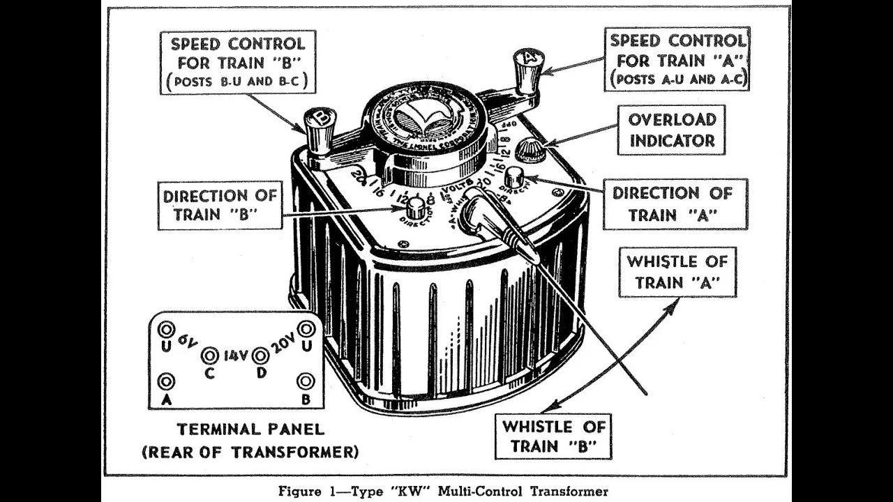 Diagram Lionel Kw Transformer Wiring Diagram