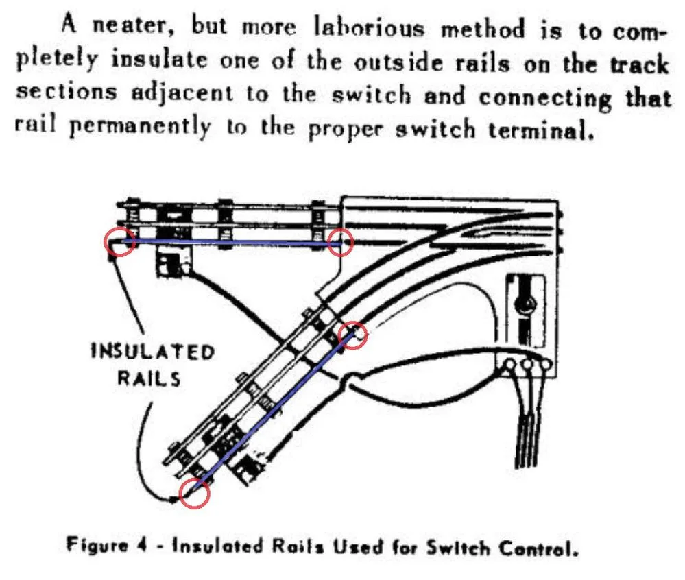 Diagram Lionel Switch Track Wiring Diagram