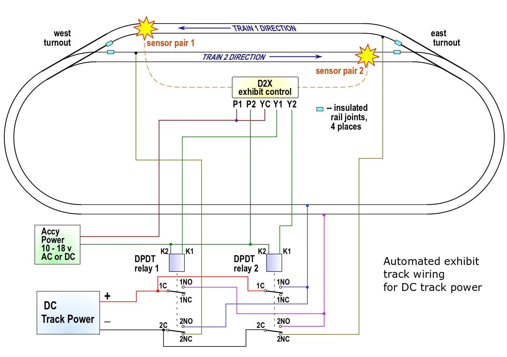 Diagram Lionel Train Wiring Diagrams