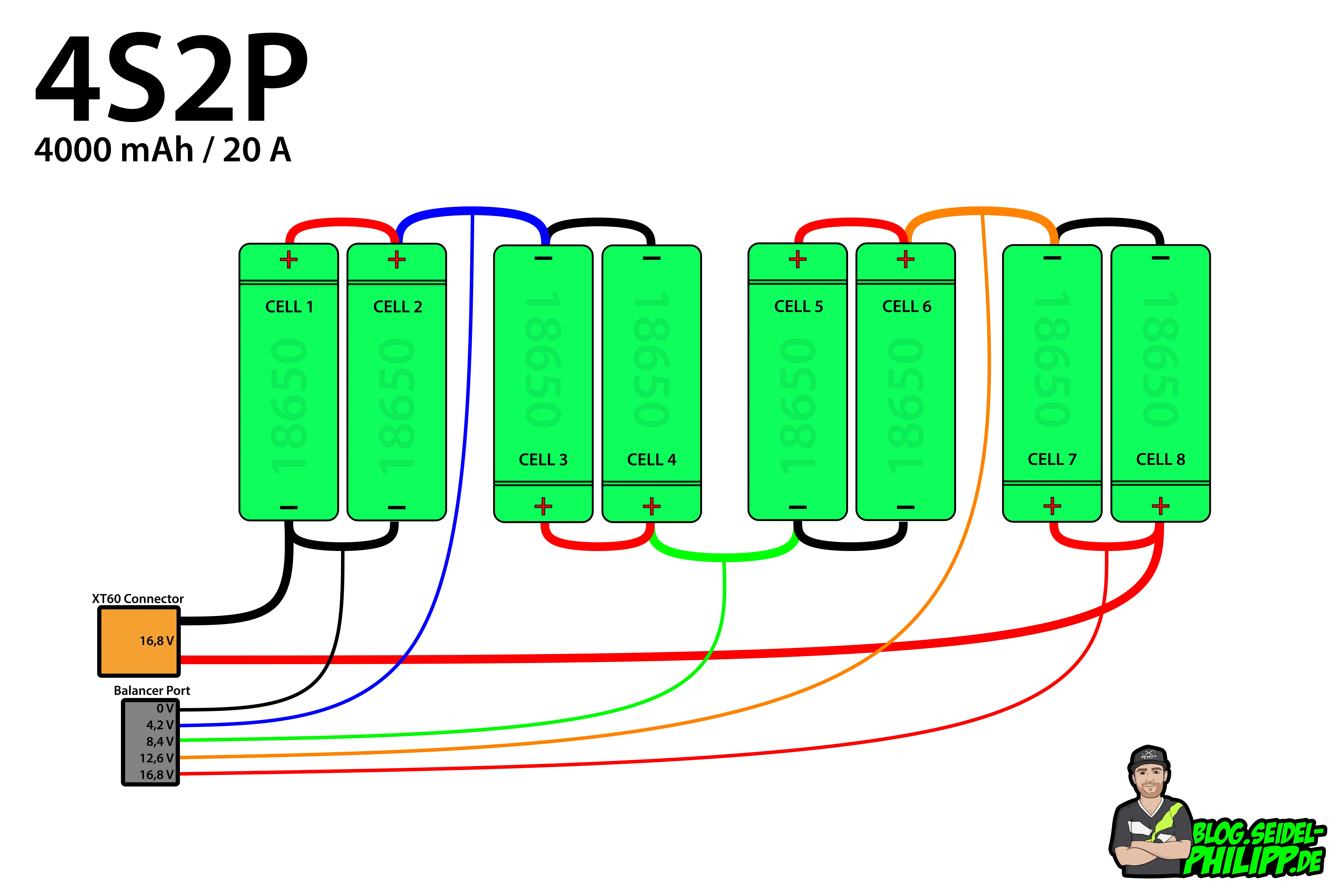 Diagram Lipo Battery Pack Wiring Diagram