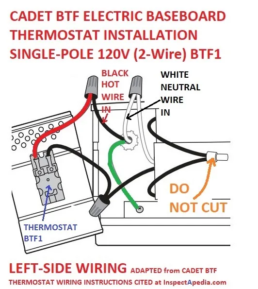 Diagram Load Center 110 Volt Wiring Diagrams