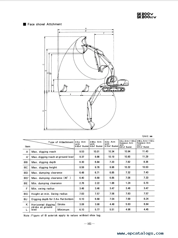 Diagram Loader Kobelco Wiring Diagram