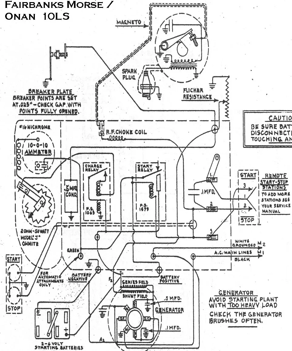 Diagram Location Of Onan Generator Diagrams Guards