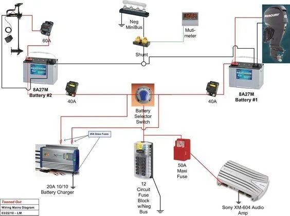 Diagram Lowe Roughneck Wiring Diagram