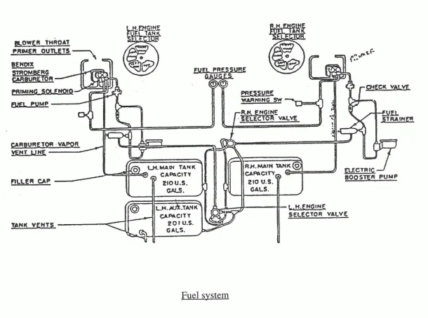 Diagram Ls1 Engine Diagram Pdf
