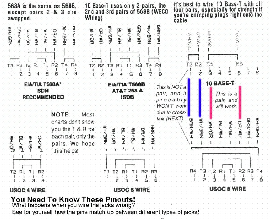 Diagram Lucent Rj9 Wiring Diagram