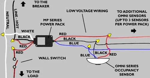 Diagram Lutron Occupancy Sensor Wiring Diagram And Instructions
