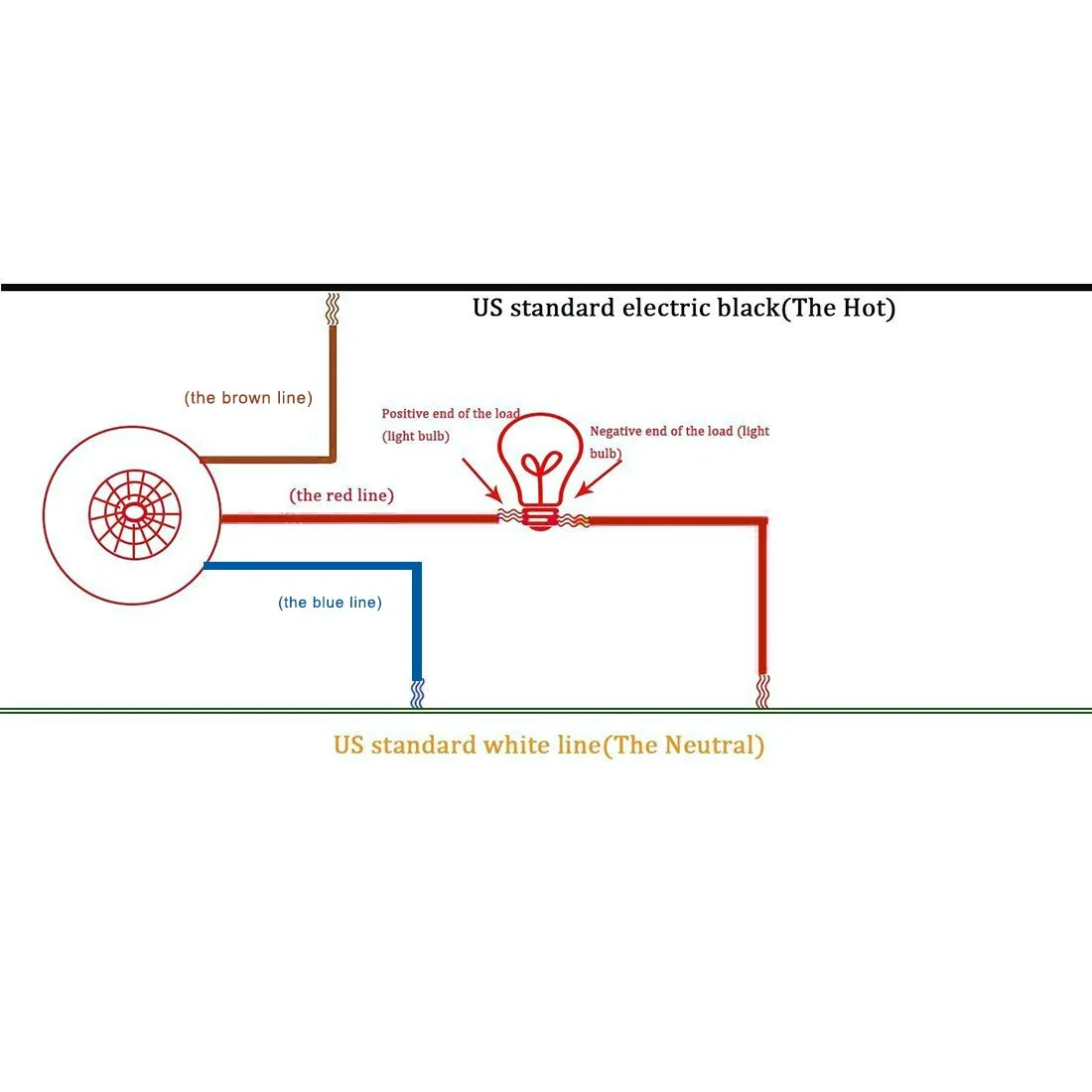 Diagram Lutron Occupancy Sensor Wiring Diagram And Instructions
