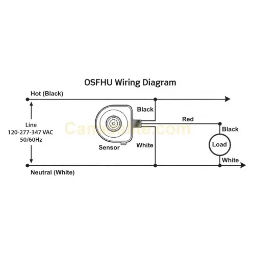 Diagram Lutron Occupancy Sensor Wiring Diagram And Instructions