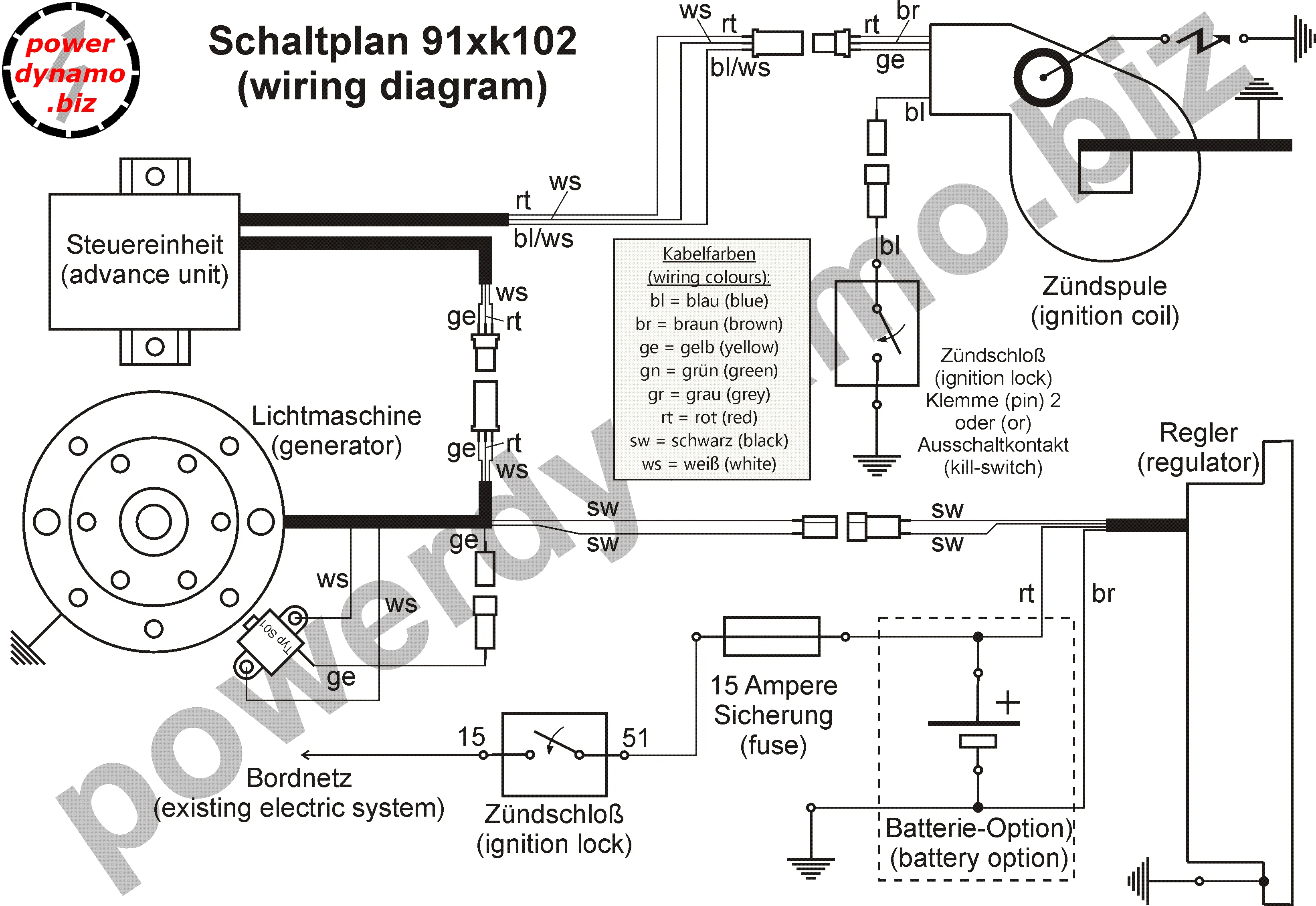 Diagram M65 Aermacchi Wiring Diagram