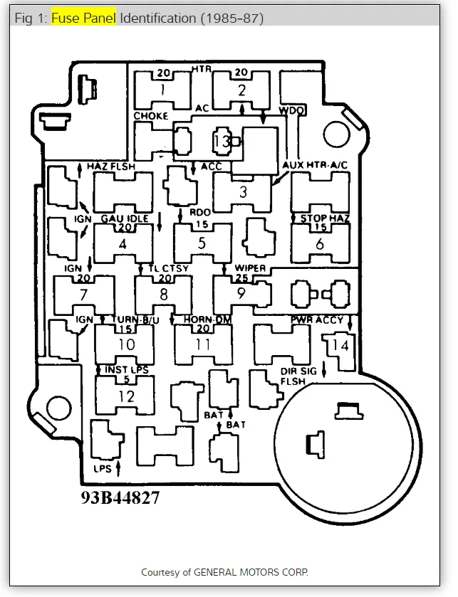Diagram Mack Truck Fuse Panel Diagram