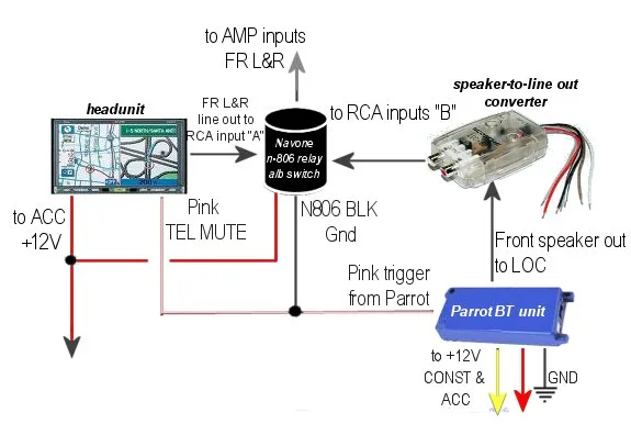 Diagram Magnetek 6620 Wiring Diagram