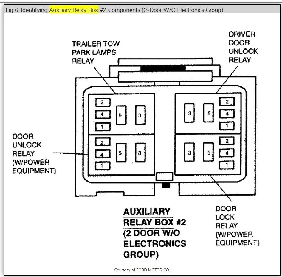 Diagram Magnetek Power Converter 6345 Wiring Diagram