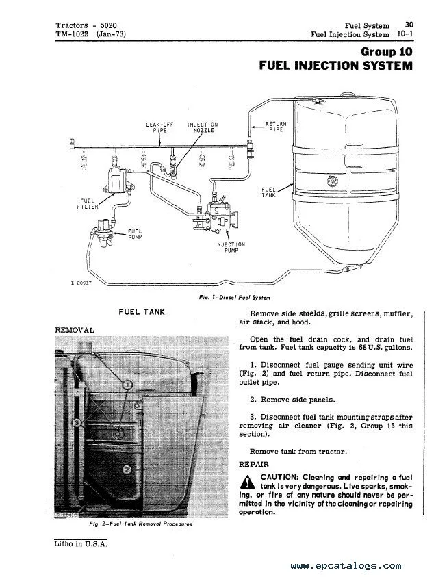Diagram Main Service Panel Wiring Diagram Pdf