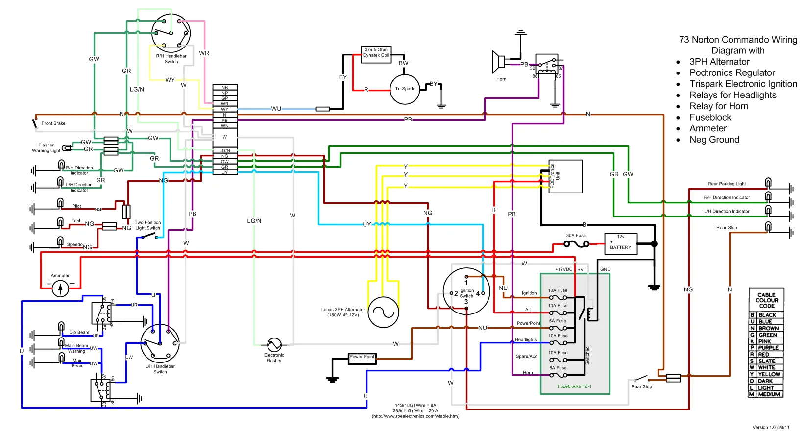 Diagram Make A Wiring Diagram In Visio