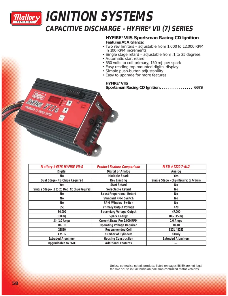 Diagram Mallory Hyfire Wiring Diagram For Cj7