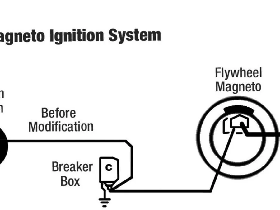 Diagram Mallory Ignition Wiring Diagram Magneto