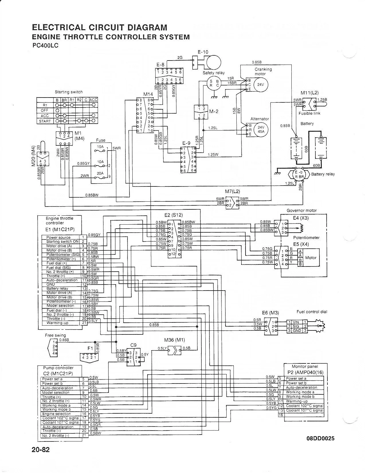 Diagram Manual Fan Diagram Freightliner Columbia