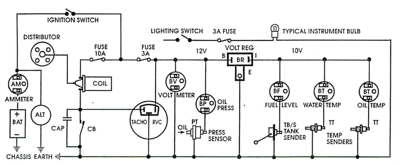 Diagram Manual Stabilizers Diagram