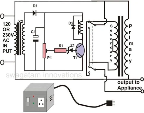 Diagram Manual Stabilizers Diagram